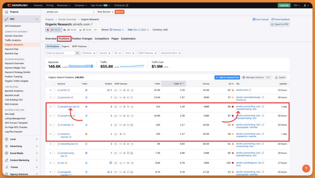 Semrush's organic research report to find keywords from specific webpages