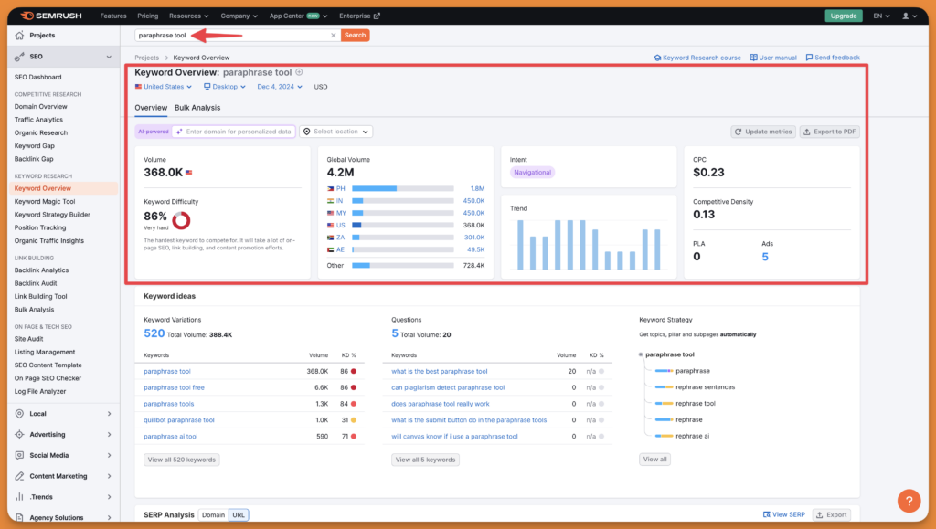 Semrush's keyword overview dashboard to find pages ranking for specified keywords