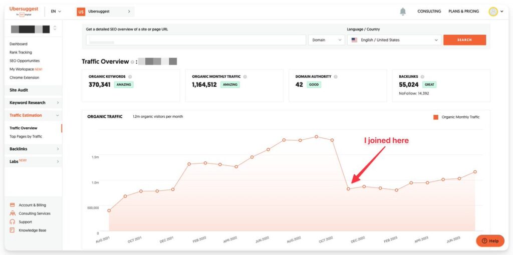 RT case study