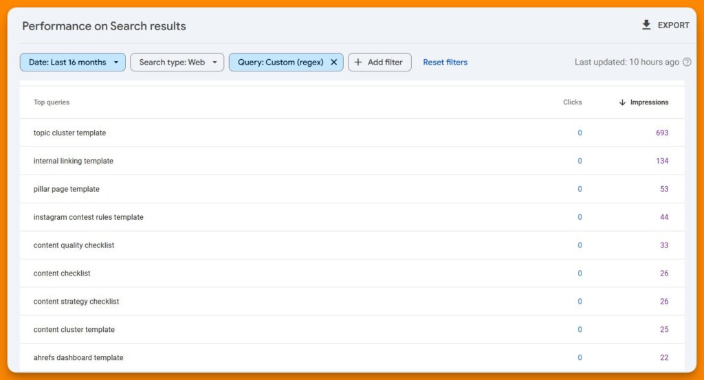 Alpana Chand shared regex queries to find keywords that the pages can potentially rank for.