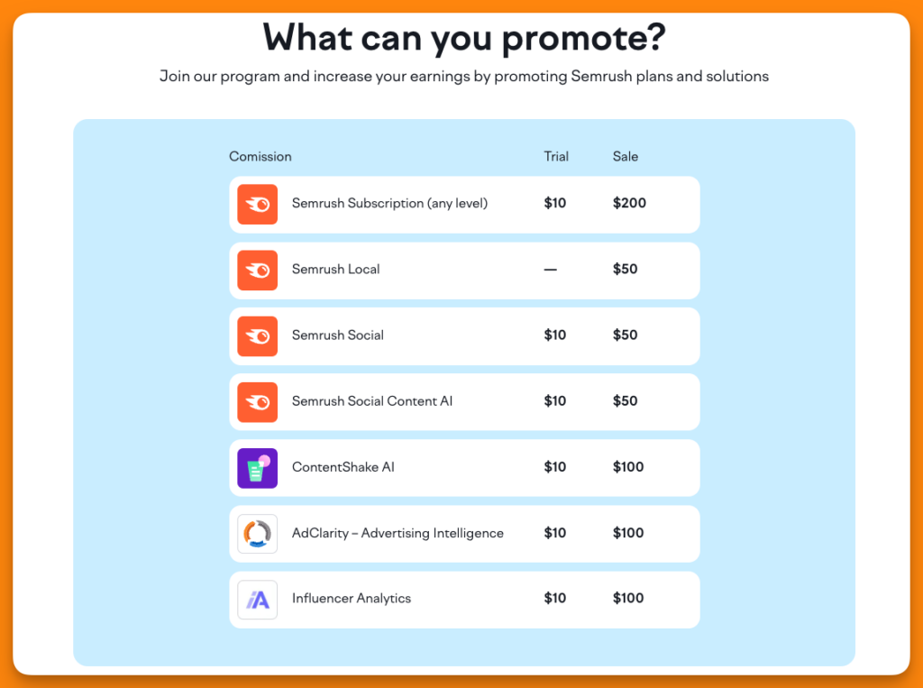 High paying affiliate program  Semrush affiliate program landing page highlighting commission tier details